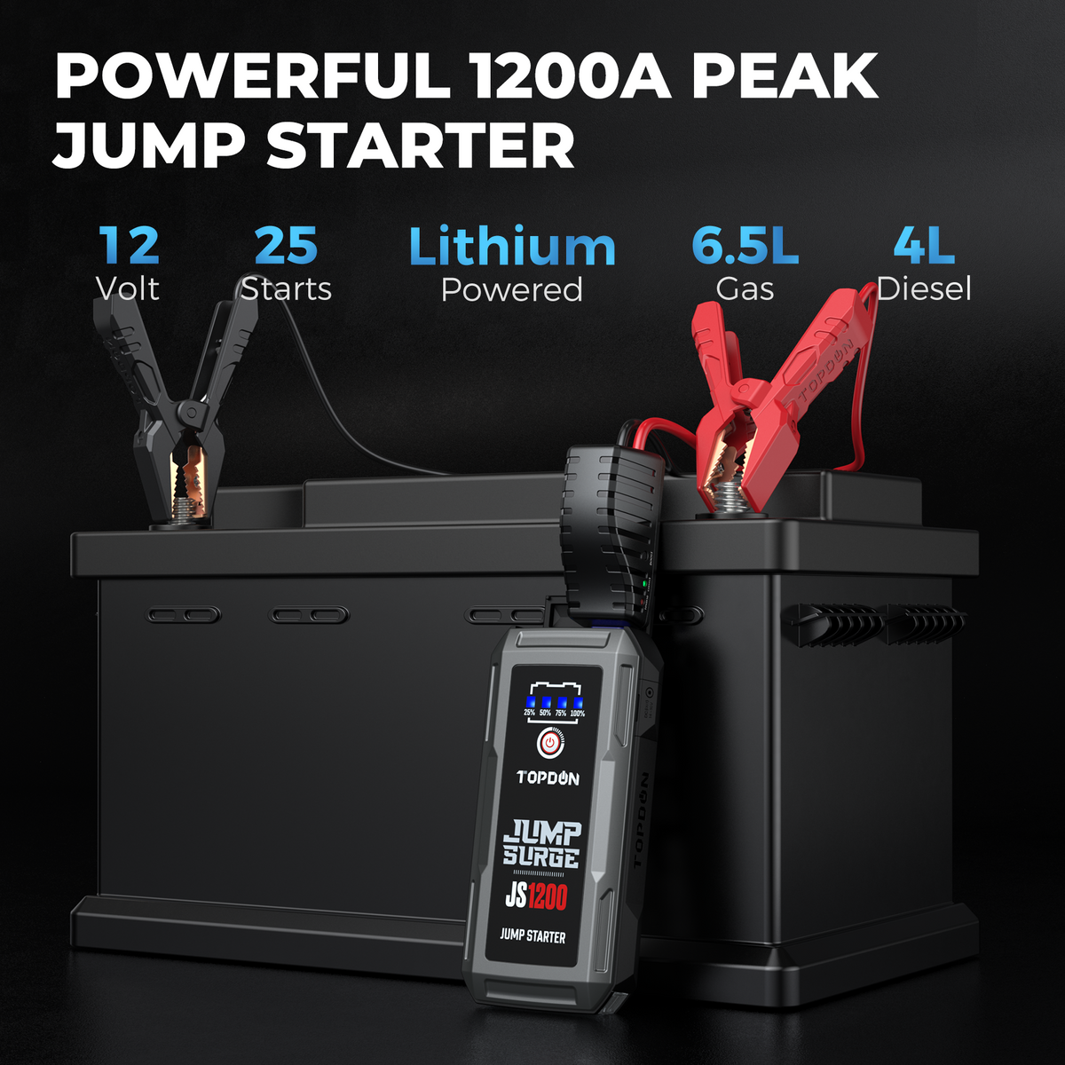 thumbnail image 2 of TACKLIFE KP120 1200A Car Jump Starter – 12800mAh For 8L Gas / 6L Diesel – With Carrying Case 2 of 3