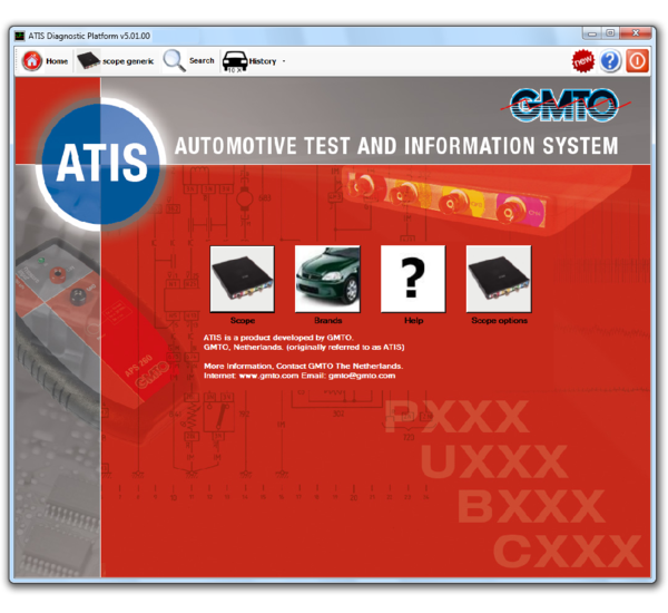 The Automotive Test and Information System ATIS Pro TiePie